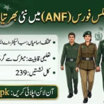 Join ANF as Sub Inspector Jobs 2026