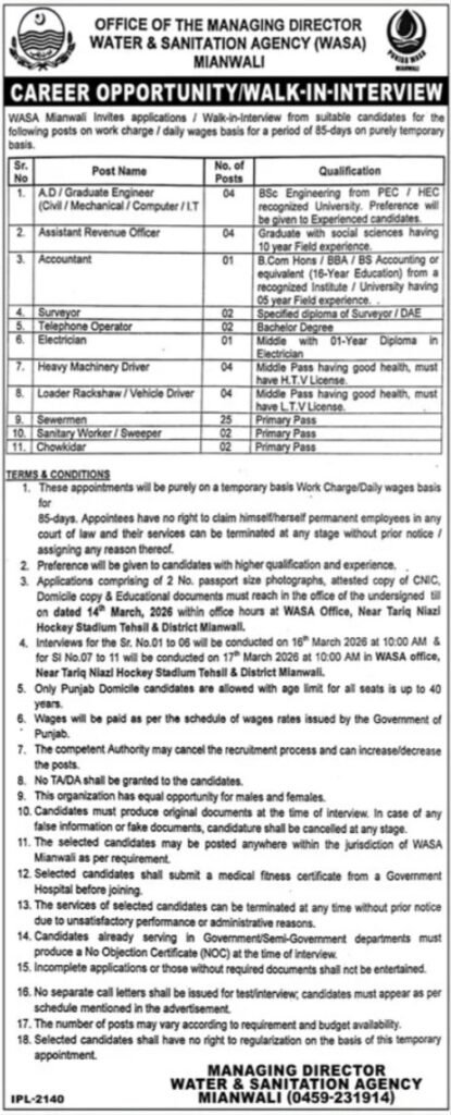WASA Jobs 2026 